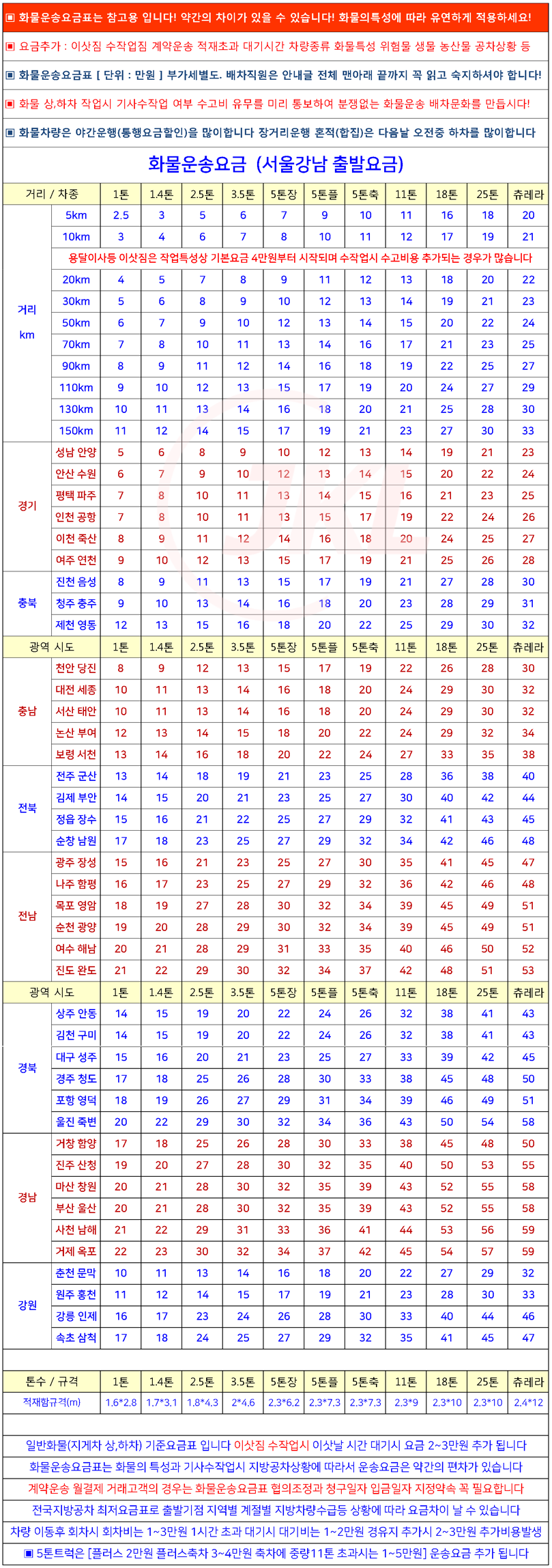 서울강남.png